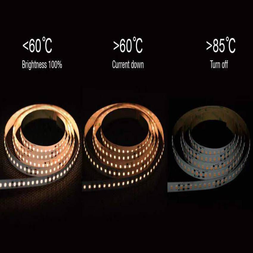 Intelligent Temperature Controlled Strip 128Leds